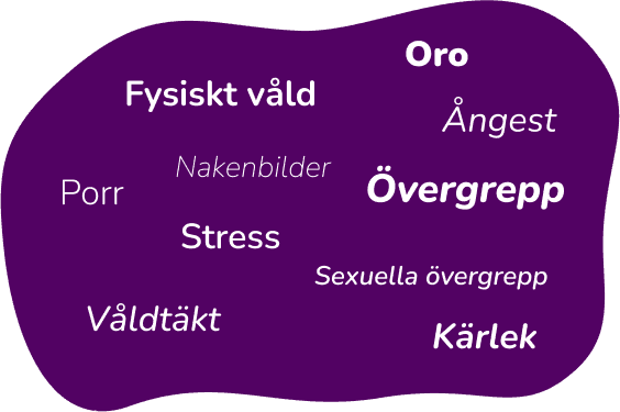 word cloud